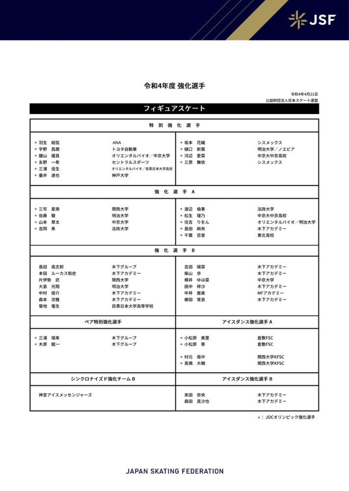 我在这里努力成为一名更好的球员，感谢俱乐部和队友们对我的帮助，他们非常热情地欢迎我。